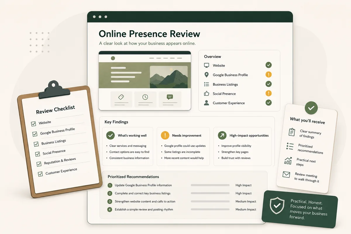 Illustration of an online presence review with a checklist, findings, and prioritized recommendations.